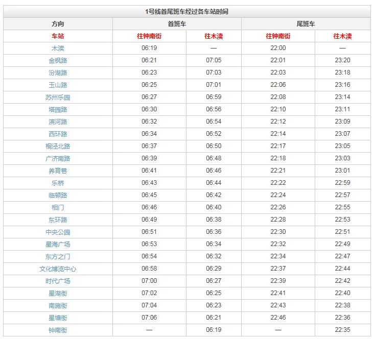 坐地铁到苏州乐园应该在哪站下车（苏州乐园地铁站开通时间）