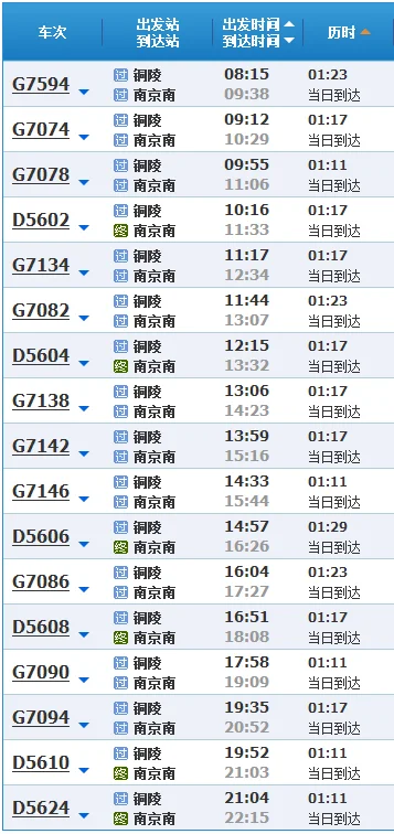 铜陵到南京高铁下午几点开车铜陵到南京高铁明天下午几点开车(铜陵到南京的高铁)3