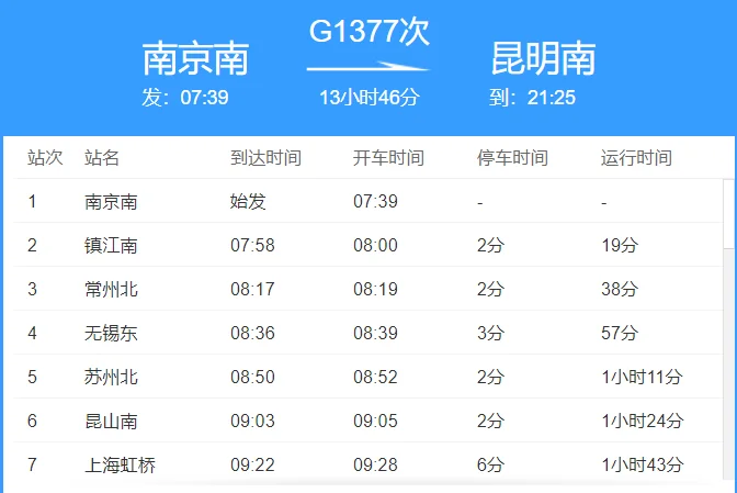 从南昌到杭州市高铁开车时间表和沿途停靠站（上饶到长兴高铁时刻表）4
