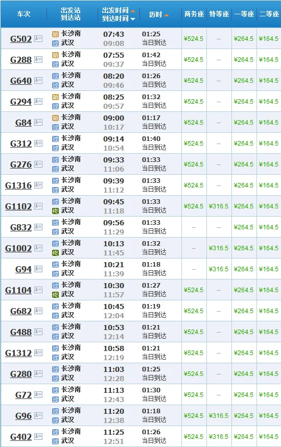 武汉到长沙高铁要多久（高铁长沙到武汉要多久）2