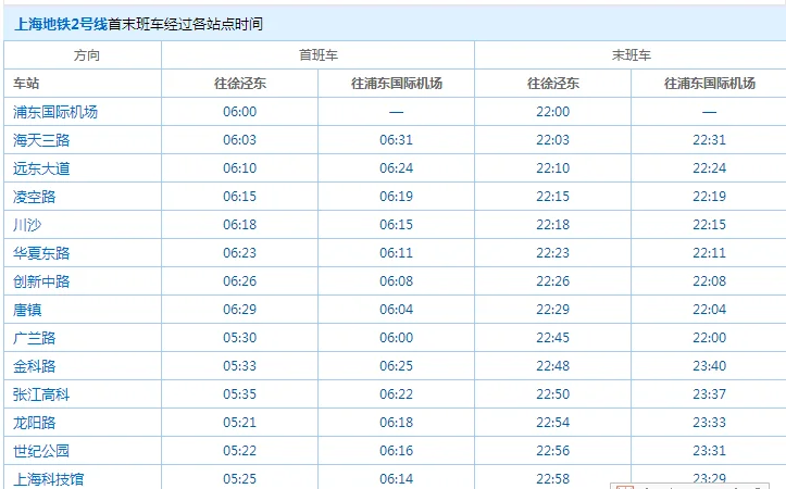 上海地铁2号线 虹桥站末班车时间(虹桥机场地铁2号线首班车)