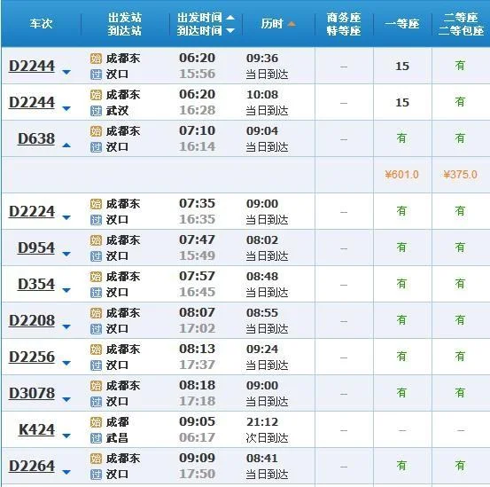 成都东到武汉高铁经过哪些站（成都到武汉高铁要多久）3