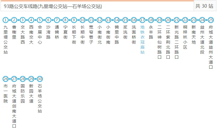 地铁衣冠庙站是几号线（93路在衣冠庙地铁站那个出口）