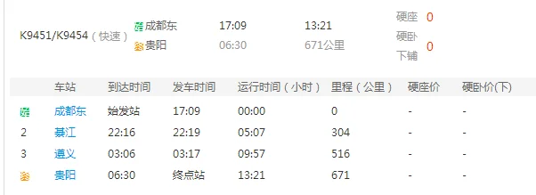 成都高铁路线分布图是怎样的（成都铁路线路图）5