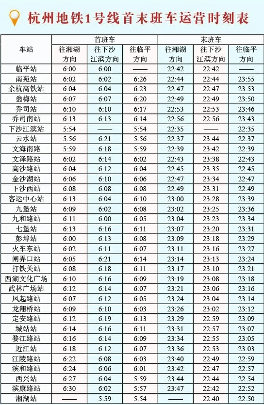 杭州地铁1号线末班车临平 一湘湖 几点钟到杭州东站（临平至湘湖地铁末班时间）2
