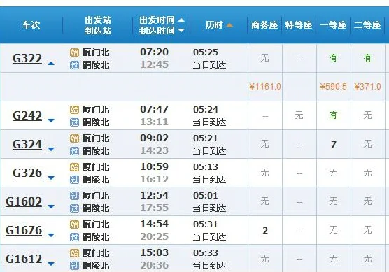 合肥至夏门高铁沿途停靠站（铜陵北到厦门北的高铁）