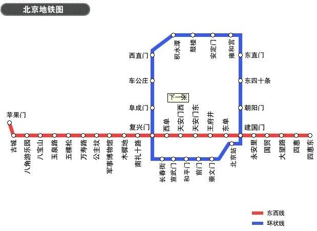 北京地铁1号线所有站点名称及线路图(北京一号线到2号线地铁线路图)1