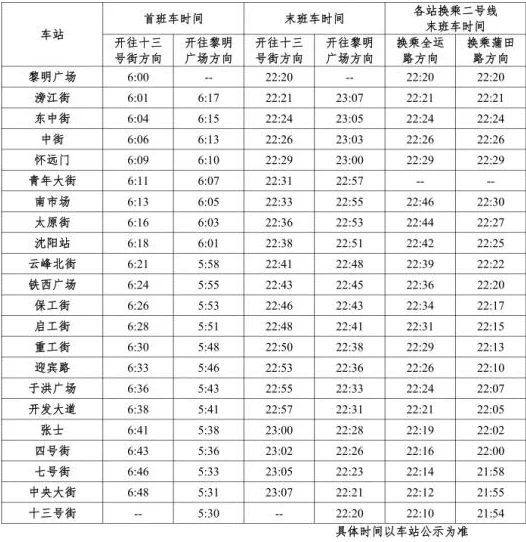 沈阳地铁早上几点开始运行（沈阳保工街地铁口时间）3