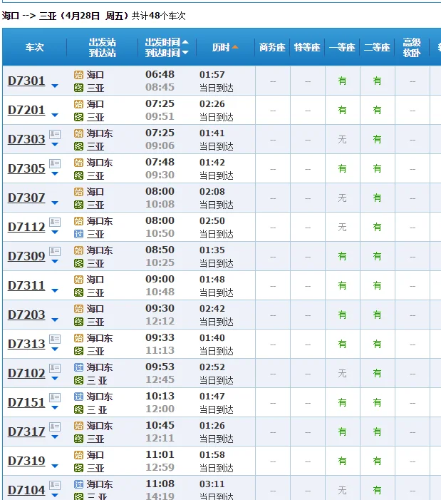 想问问从海口东到三亚的高铁是不是停运了点进12306提示列车调图暂停发售那里可以买票（海口到三亚高铁停运）5