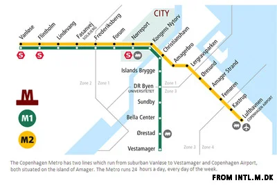 jr铁路和东京地铁的区别以及该办什么卡（日本东京圈轨道交通）7