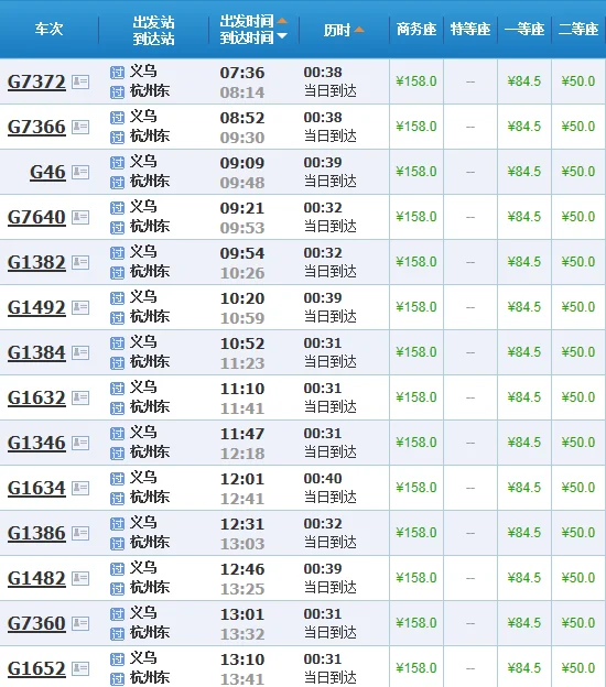 从义乌到台州有动车吗（台州到义乌高铁）1