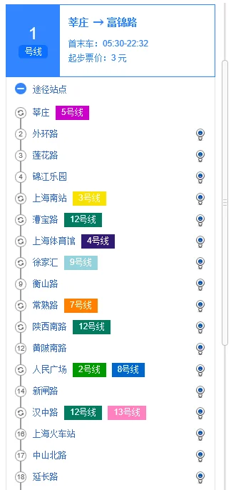 上海地铁9号线在哪站可以直接换乘1号线（上海地铁9号线和1号线换成）2