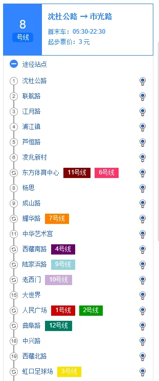 上海地铁1号线和8号线怎么换乘（上海地铁8号线转1号线地铁站）3