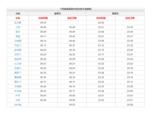西安地铁晚最晚上开到几点（西安地铁几点运营）2