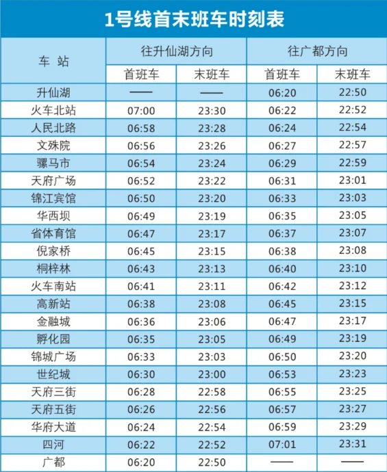 成都火车南站坐几号地铁能到（成都南站坐地铁到高新）1