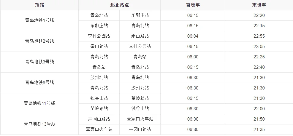 青岛北站到李村地铁时间时刻表(初一青岛北站地铁运行时间表)2
