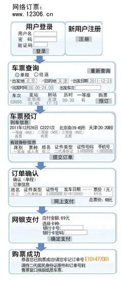 火车票自助取票机取票至少需提前多久（铁路取票时间）3