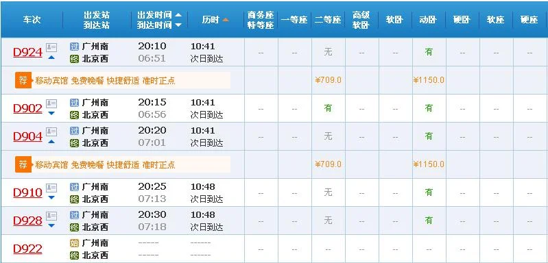 广州到北京的高铁需要多少钱多长时间（广州到北京高铁多少钱）2