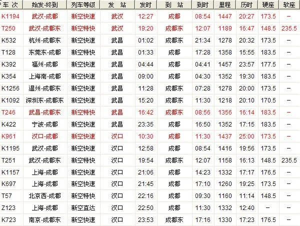 成都至武汉高铁需要几小时到达(武汉到成都高铁好慢)1
