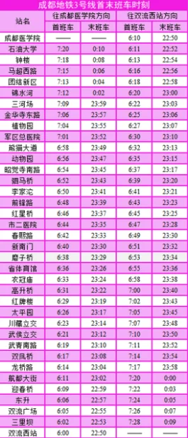 成都到新都地铁通车没有（新都到成都地铁始发地）
