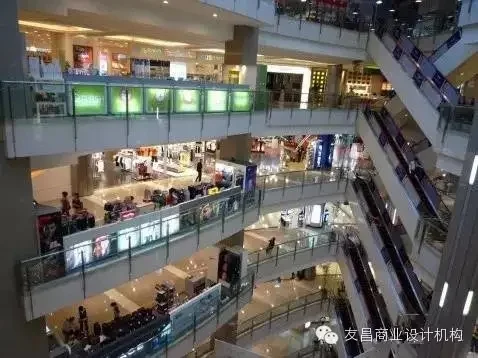 解释:地铁商业、MALL、城市型商业、社区商业谢谢!(地铁站地下商业空间复合化)2