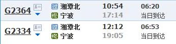高铁2334次列车途径停靠站（宁波到湘潭高铁）6