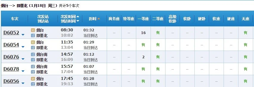 烟台到即墨区动车晚上几点发（即墨到烟台高铁时刻表）4