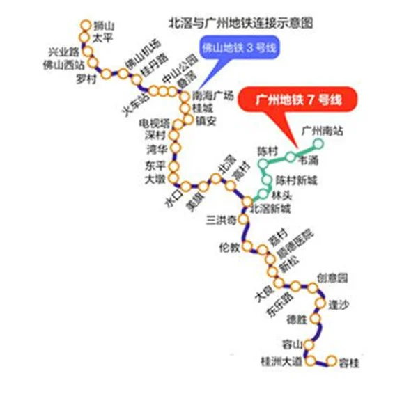 广州地铁7号线西延顺德段进度过半（广州地铁7号线西延顺德段开通）3