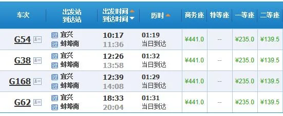 蚌埠市到宜兴市高铁时刻表（蚌埠到宜兴的高铁）