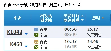宁波到西安的高铁经过哪些站（西安到宁波高铁）3