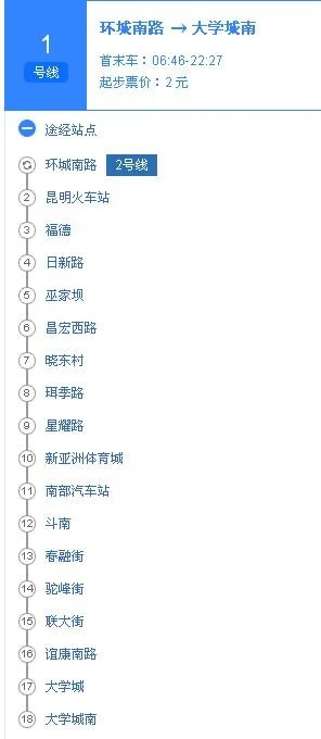 目前昆明地铁1号线间隔多长时间发一趟车（昆明1号地铁站）3
