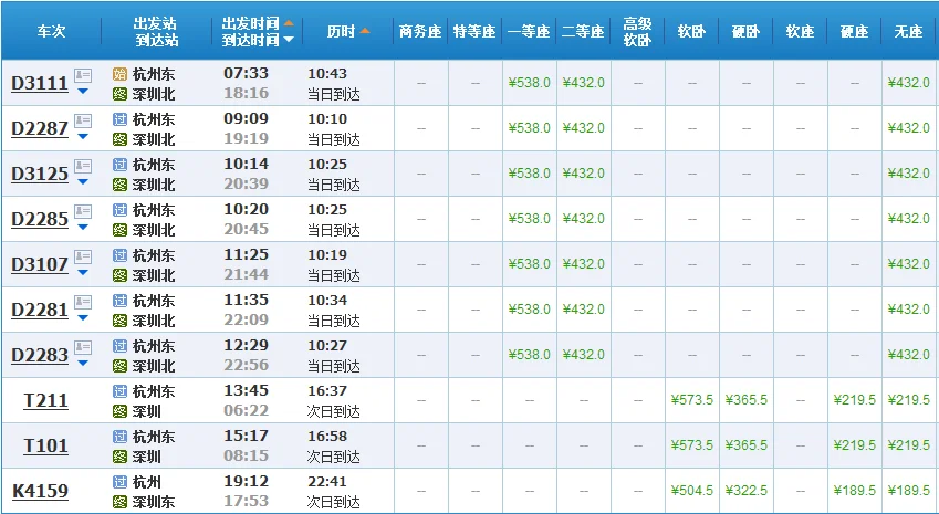 杭州到深圳有高铁吗（杭州东到深圳北高铁时刻表）5