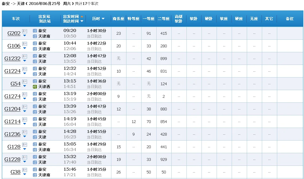泰安到天津滨海新区天津炼油厂坐哪个高铁近（泰安到天津高铁）1