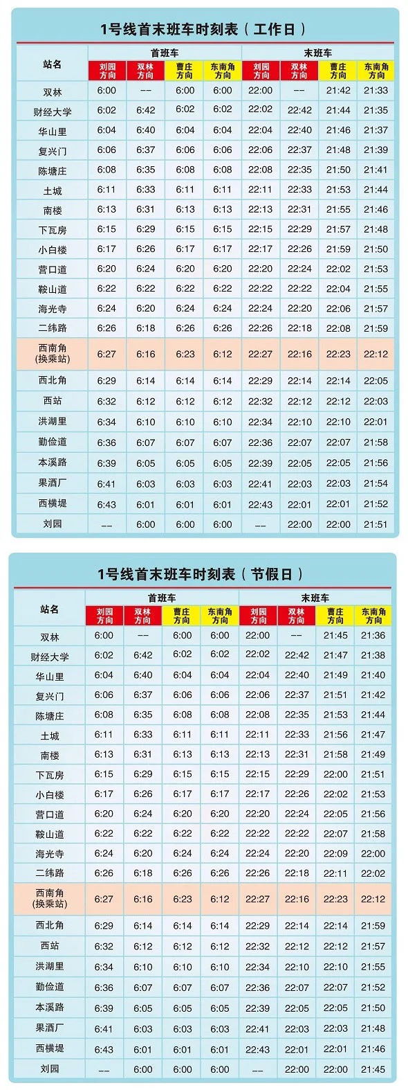 天津地铁1号线首末班车时间（天津地铁1号线多长时间一趟）4