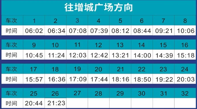 上海地铁各线路首末班时间（地铁21号线收班时间表）3