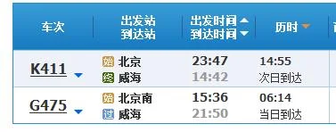 济南到威海高铁经过哪些站(信阳到山东威海的高铁)3