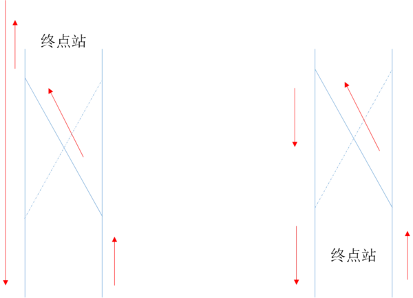 深圳地铁线路图(地铁线路头)6