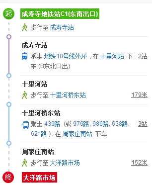 去北京成寿寺从哪站地铁口下最近（地铁成寿寺站C1出口附近小区）1