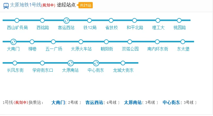 太原市什么时候开通地铁（太原地铁全程时间）1