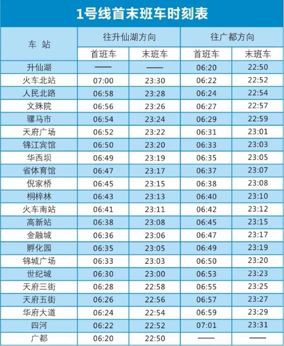 成都地铁早上几点开始运行（成都地铁早上时间表）4