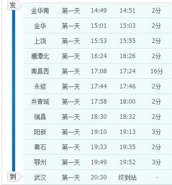 金华有几个高铁站（金华到襄阳的高铁）3