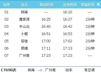 广州南站可以坐高铁去珠海站吗(珠海站到广州南站高铁)