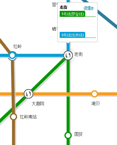 去深圳东门坐地铁应该坐到哪站啊（东门离哪个地铁站最近）