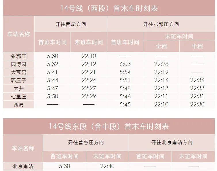 北京地铁早上什么时间发车最早(北京南最早地铁时间)2