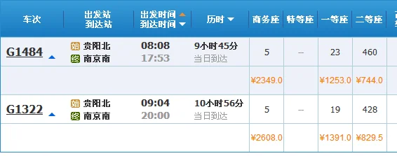 贵阳北到南京南站经过哪些铁路线(贵阳到南京高铁)4