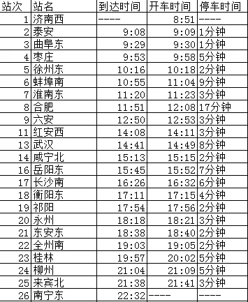 高铁g6142到站时刻表（g384高铁时刻表）3