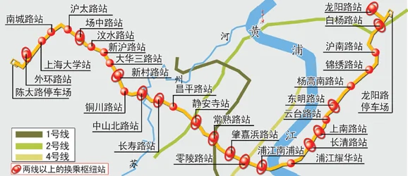 上海地铁7号线线路图(上海地铁7号线线路图最新)