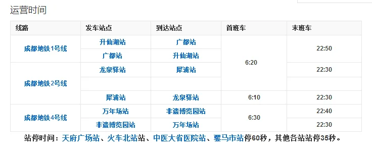 成都地铁1、2、3、4号线早上开车时间和晚上收车时间是多少（成都地铁4号线多久收车）3