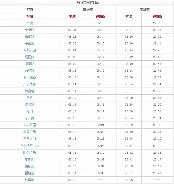 苏州地铁首末班车什么时间(苏州地铁坐车时间表)4