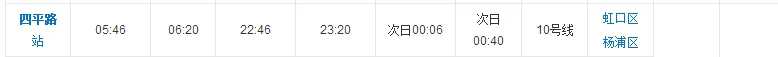 地铁10号线四平路站至上海虹桥火车站所需乘车时间是多少（上海地铁四平路站）